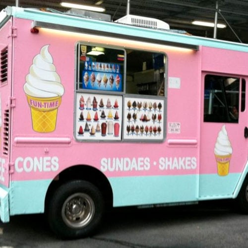icecreamgallery